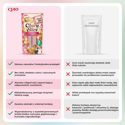 6. CHURU Bites Tuna & Salmon for cats 3x10g
