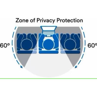 5. 3M BP133W1E Screen Privacy Filter