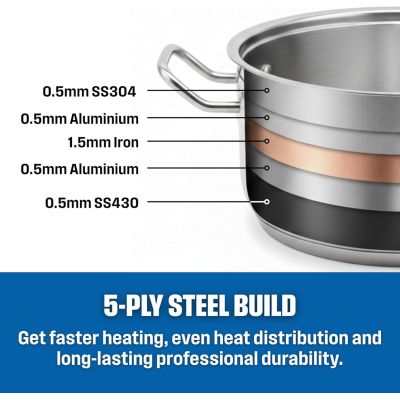 4. ELLE Home ECCS200412A steel cookware set, 12 pieces
