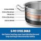 4. ELLE Home ECCS200412A steel cookware set, 12 pieces