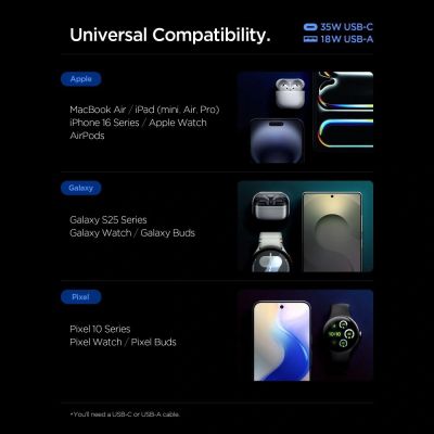 8. Spigen Essential EE352EU USB-C / USB-A 35W Wall Charger - Black