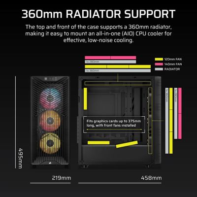 9. Corsair 3200D RS ARGB Mid-Tower Smoked case