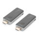 37. Digitus Wireless HDMI Extender