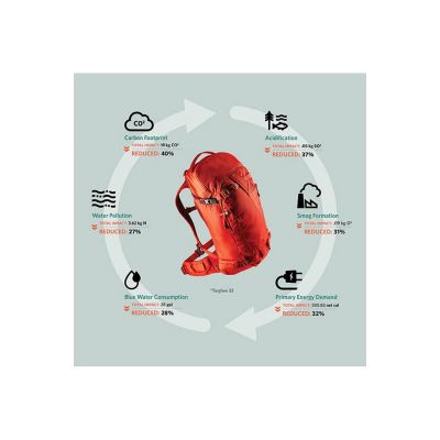 20. THORN+FIT Cast Iron Coated Kettlebell 6kg