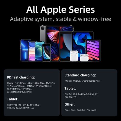 6. Joyroom Gaming Cable S-CL020A6 Lightning (angled) / USB-C (straight) 20W 1.2 m - blue