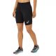 3. Shorts Asics Fujitrail Sprinter Short W 2012B928-003