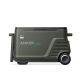 3. Portable refrigerator Anker EverFrost 43L
