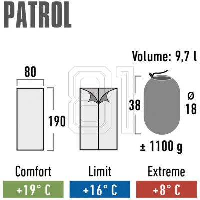 9. High Peak Patrol Sleeping Bag 20037