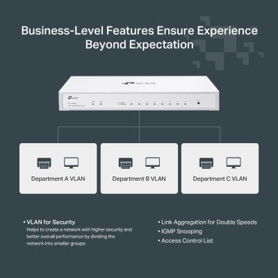 11. TP-Link Festa FS308G Managed L2/L2+ Gigabit Ethernet (10/100/1000) PoE Support White