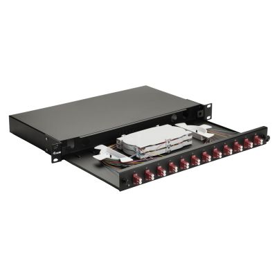 2. Equip 337204 1U patch panel