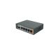 7. Mikrotik hEX S router (RB760iGS) Total Ethernet Ports:6; Architecture:MMIPS; CPU core:2