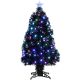3. DECORATIVE FIBER OPTIC CHRISTMAS TREE MULTICOLOR 90CM LUCA