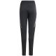 2. adidas Tiro 24 Competition Training Kids Pants Black IP7596