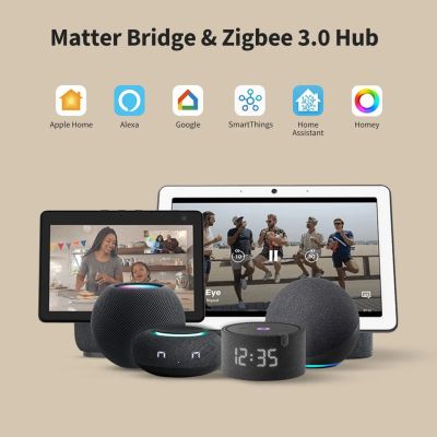 4. Aqara Hub S1 Plus EU Smart Home Control Panel White Wi-Fi Bluetooth Zigbee