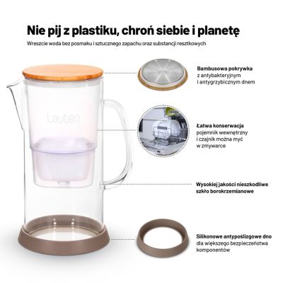 2. Lauben Glass Water Filter Jug 32GW