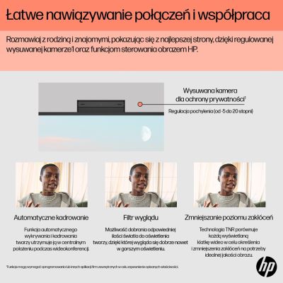 25. HPAiO 24-cr0312nw Ryzen 5 7520 23.8" FHD IPS 250nits AG 16GB DDR5 SSD512 Radeon 610M Cam720p kB+Mouse Win11 Shell White 2Y