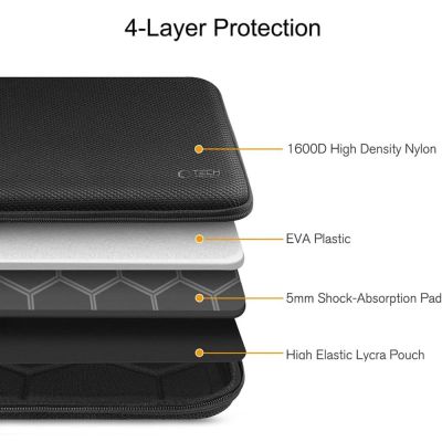 8. Tech-Protect Hardpouch Laptop Case 13-14 - Black