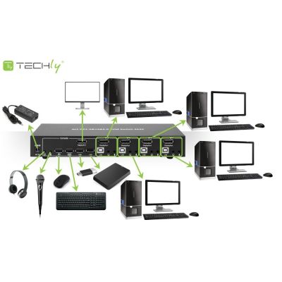 6. Techly IDATA DP-KVM4 KVM Switch Rack-Mountable Black