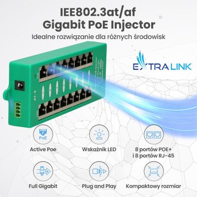 20. Extralink Gigabit PoE Injector 8 Port Active, 8 Gigabit 802.3at/af ports, Mode A