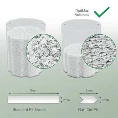 11. Leitz IQ Optimax AutoFeed 150 shredder, P5, 150 sheets, 15 l bin