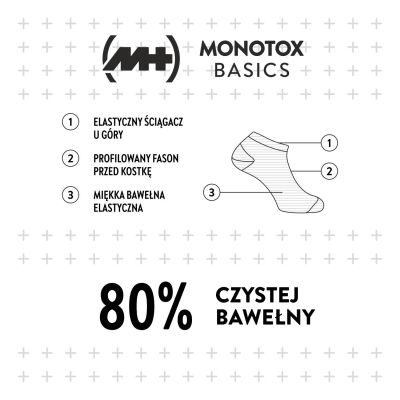 2. Monotox Basics Socks 3-pack SKS20PKW