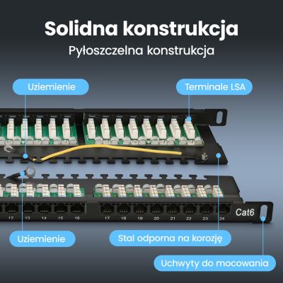 12. Patch panel Extralink EX.9663 (0.5U; cat. 6; 24xRJ-45)