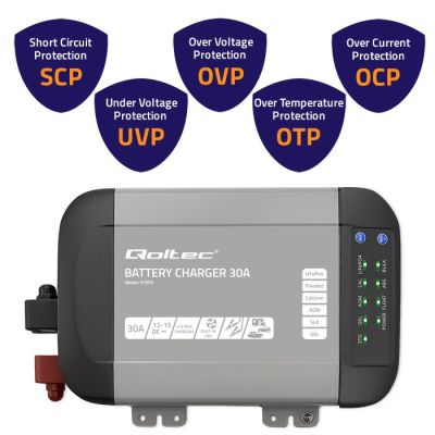 4. Intelligent professional Monolith charger for LiFePO4 AGM GEL SLA 30A 12V batteries