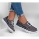 7. Skechers On The Go Flex Shoes W 136453 BKW