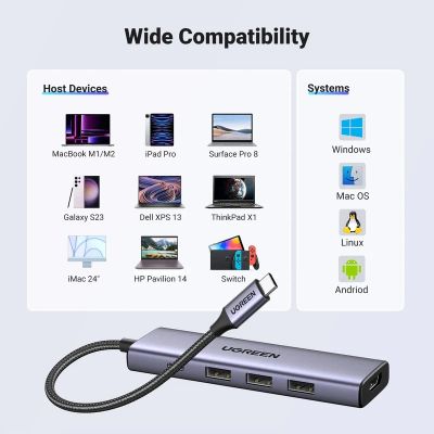 6. HUB Ugreen CM511 15597 5in1 USB-C - USB-C PD / HDMI / 3x USB-A 3.0 - gray