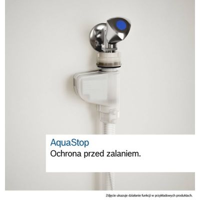 17. BOSCH SMS2HVI06E dishwasher