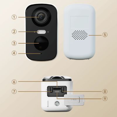 18. Dreame Navo Care SE 1 Outcam outdoor camera with solar panel - white