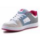 3. DC Shoes Manteca 4 ADJS100161-BLP shoes