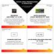 25. HP Victus 15-fb3231nw Ryzen 7 7445HS 15.6"FHD IPS 144Hz 300nits AG 16GB DDR5 5600 SSD512 RTX4050_6GB Cam 720p 70Wh Win11 Gray 2Y