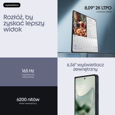 8. Motorola Razr Fold 5G 16/512GB PANTONE Blackened Blue