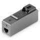 2. Ubiquiti UACC-ETH-SP-DIN Surge Protection Gray