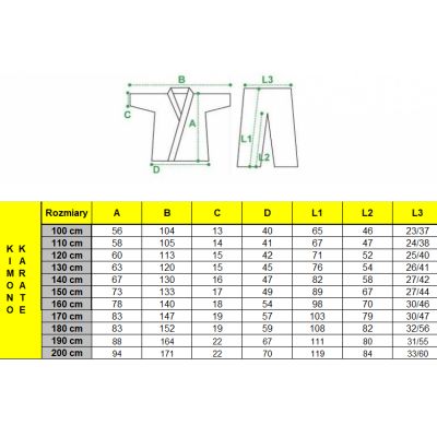 5. MASTERS karate kimono 8 oz - 100 cm NEW