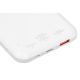 4. IBOX POWER BANK PB10 10.000 MAH POWER DELIVERY