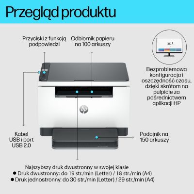 18. HP LaserJet M234D Multifunction Printer