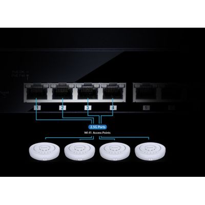 8. D-Link 8-Port Multi-Gigabit 2.5G Desktop Switch - Unmanaged - L2 - 2.5G Ethernet (100/1000/2500)
