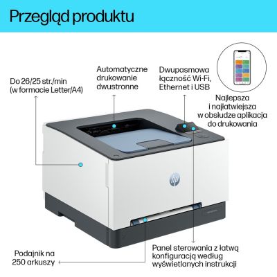 3. HP COLOR LASERJET PRO 3202dw PRINTER
