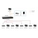 3. HDMI over Cat.5 Receiver - Serial Video/Audio Extension - Up to 100m