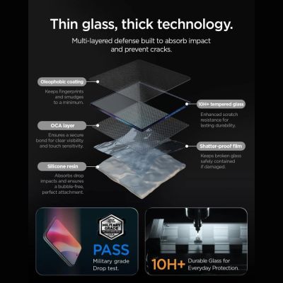 5. Spigen Glas.tR EZ Fit Pro HD AC Tempered Glass for iPhone Duo