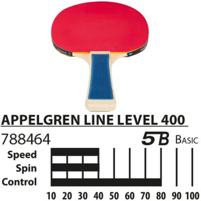 16. TABLE TENNIS SET 2 RACKETS 3 BALLS APPELGREN 400 POTS