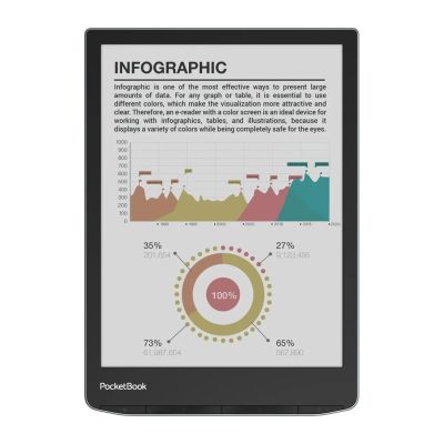 2. PocketBook InkPad 743 Color 3 7.8" 32GB Wi-Fi Stormy Sea Ebook Reader