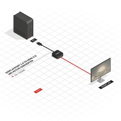 3. Lindy 41068 1.5m DisplayPort HDMI Type A (Standard) Cable Adapter Black