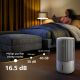 13. Air Purifier PHILIPS AC3420/10
