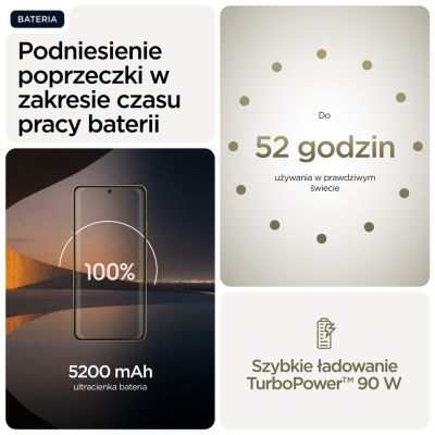 21. Motorola signature 17.2 cm (6.78") Dual SIM Android 16.0 5G USB Type-C 16GB 512GB 5200mAh Gold