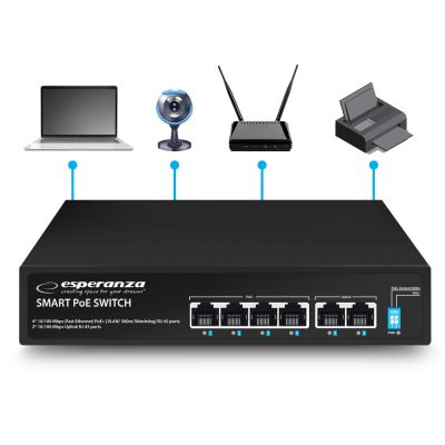 3. ESPERANZA 6-Port PoE Switch 10/100M 60W SPINNER ENS105
