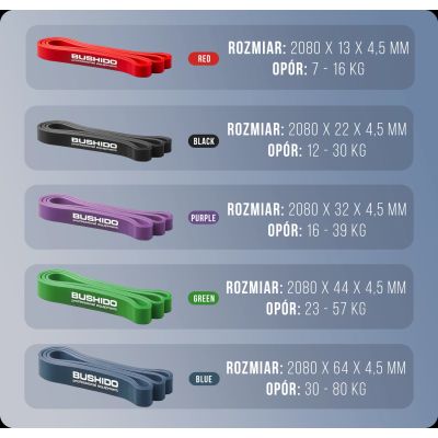 12. Power Band 13 - Reinforced Training Band DBX BUSHIDO RED 7-16 KG