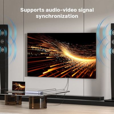 10. Unitek 4K HDMI Splitter 1 Input 16 Outputs 4K@30Hz